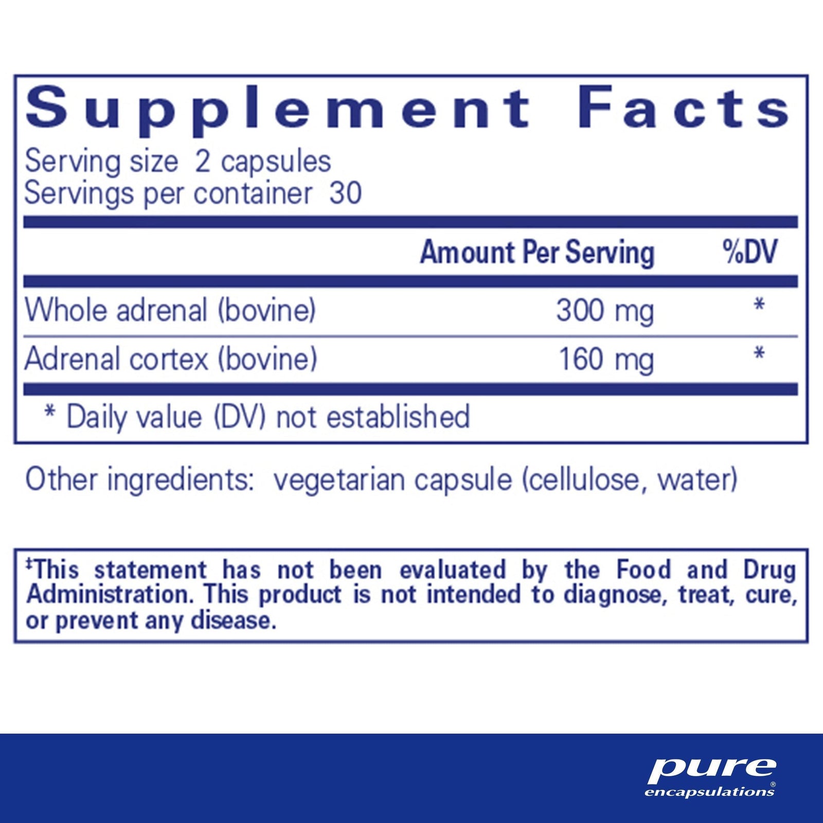 Adrenal - Pharmedico