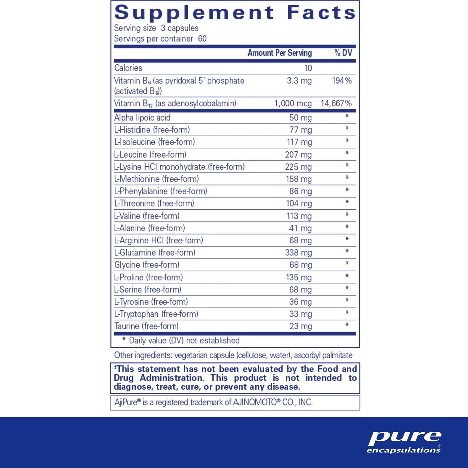 Amino-NR - Pharmedico