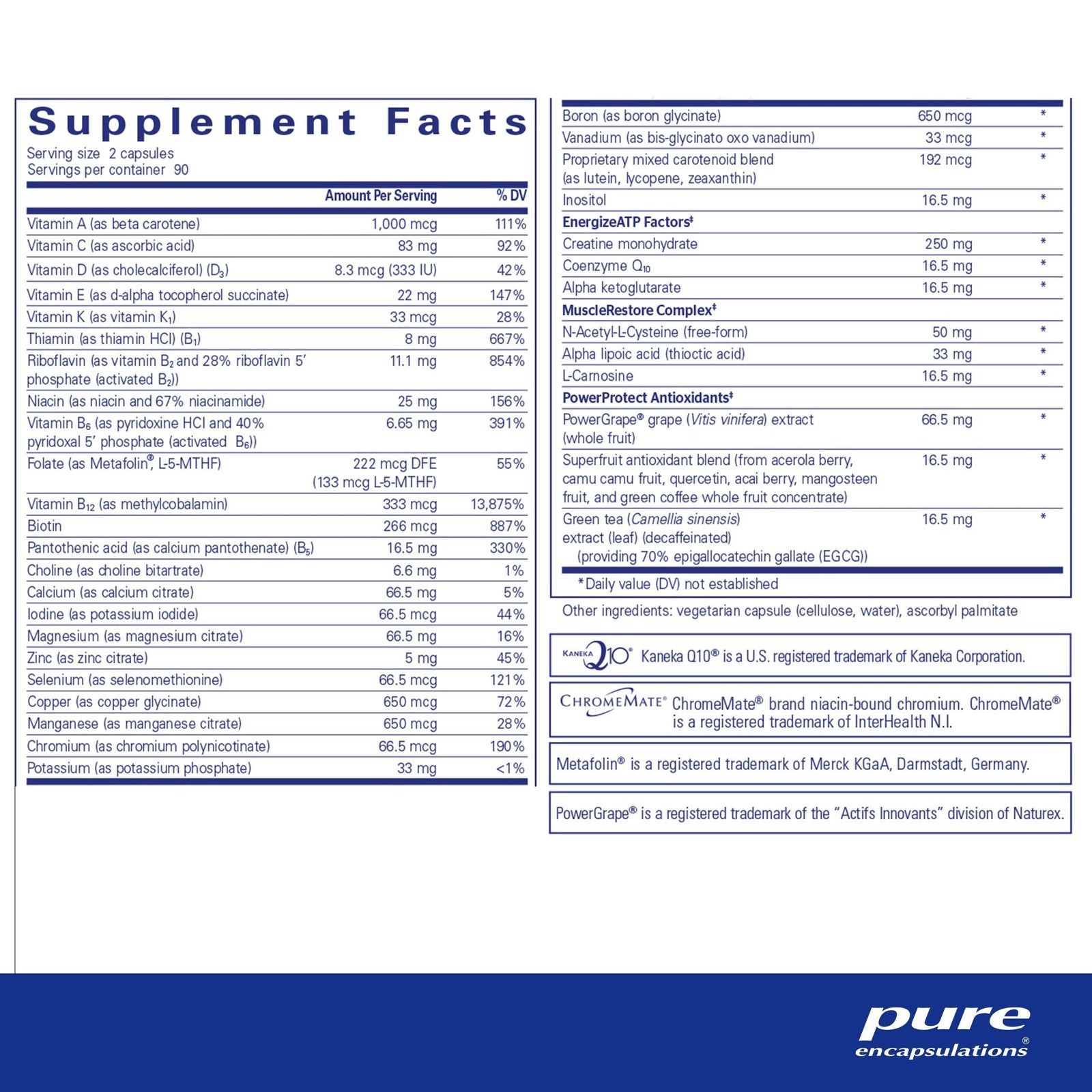 Athletic Nutrients - Pharmedico