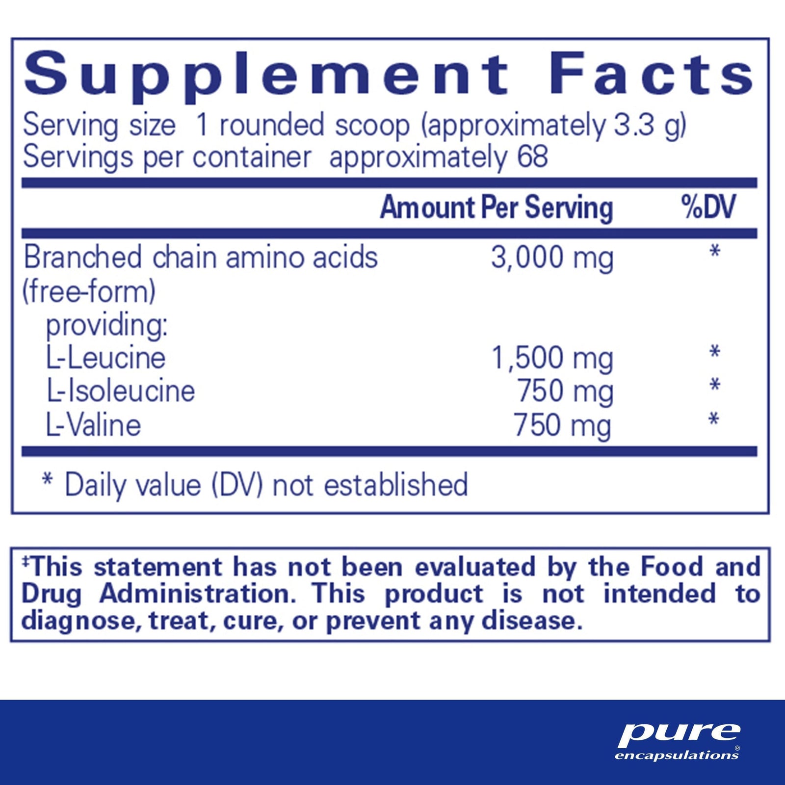 BCAA Powder - Pharmedico