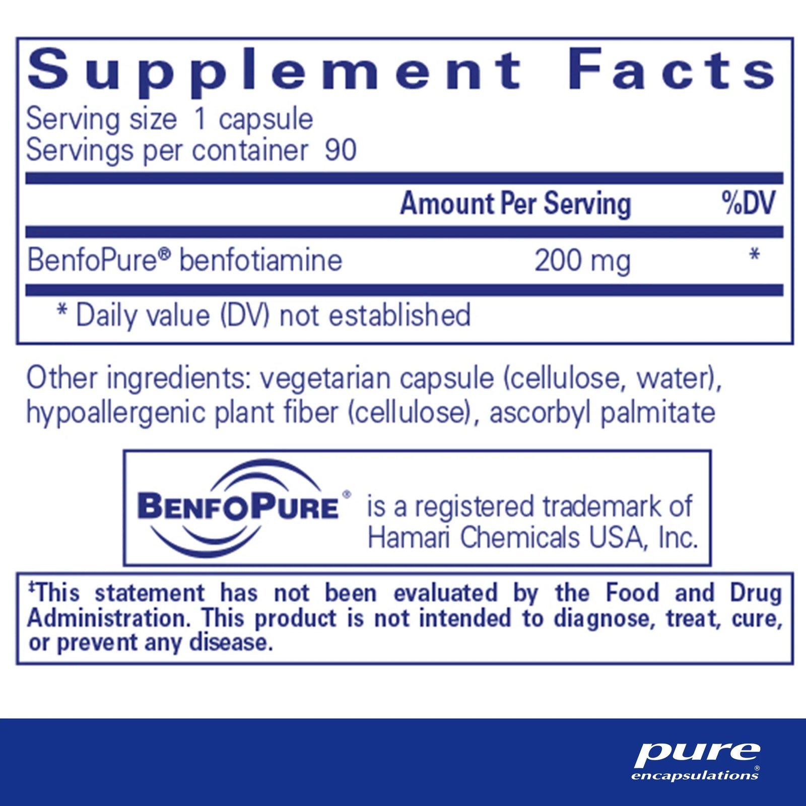 BenfoMax - Pharmedico