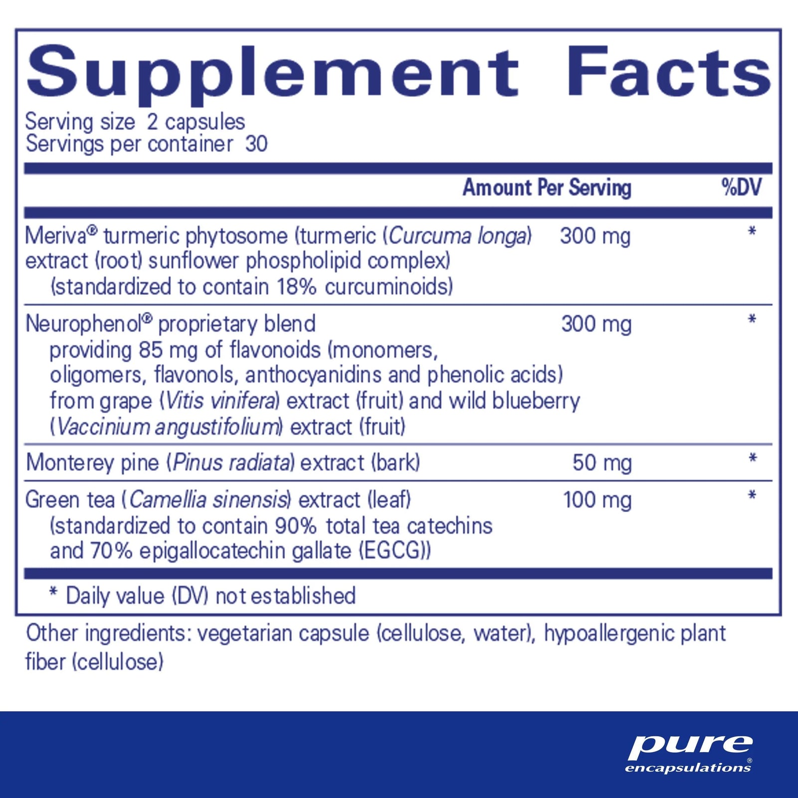 CurcumaSorb Mind - Pharmedico