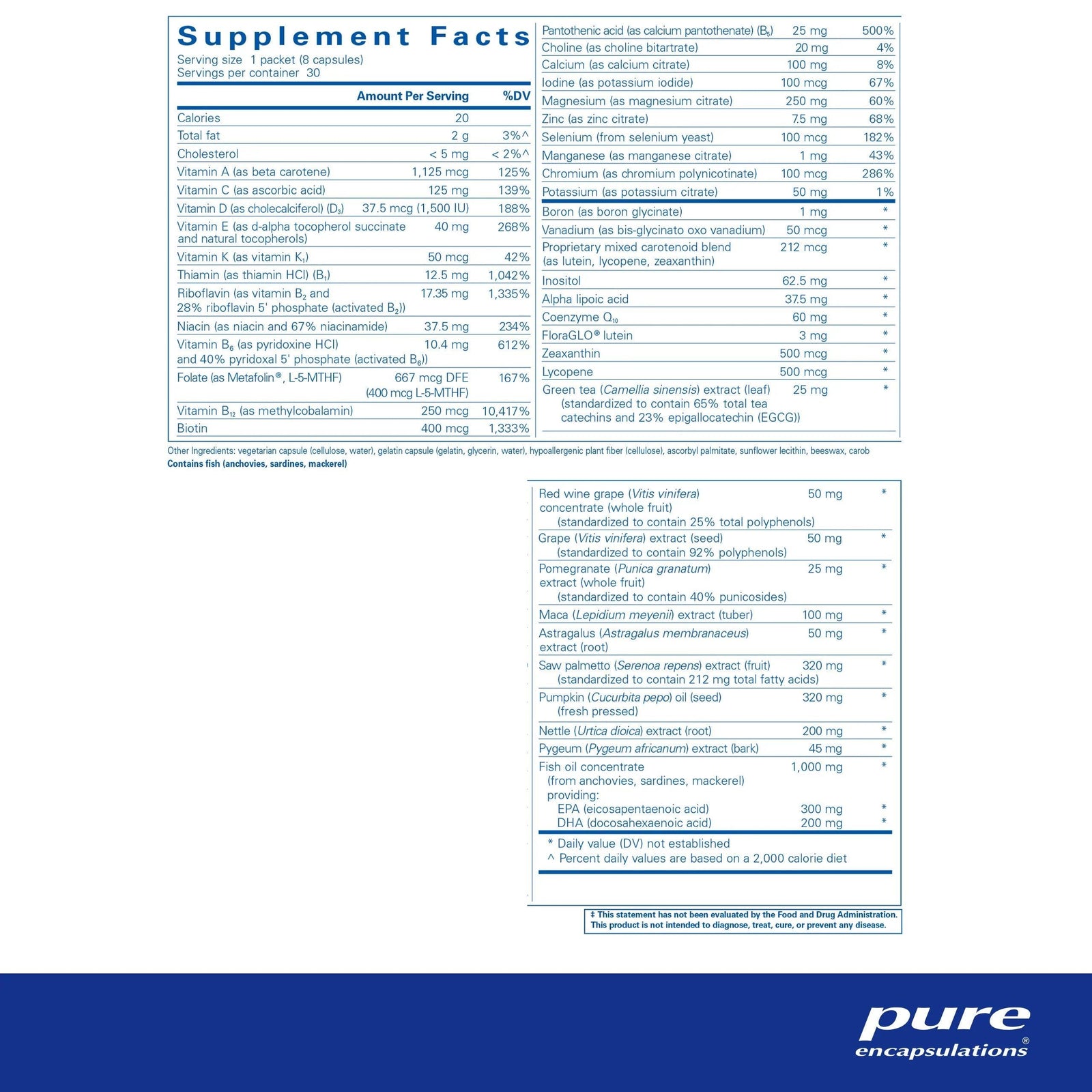 Men's Pure Pack - Pharmedico