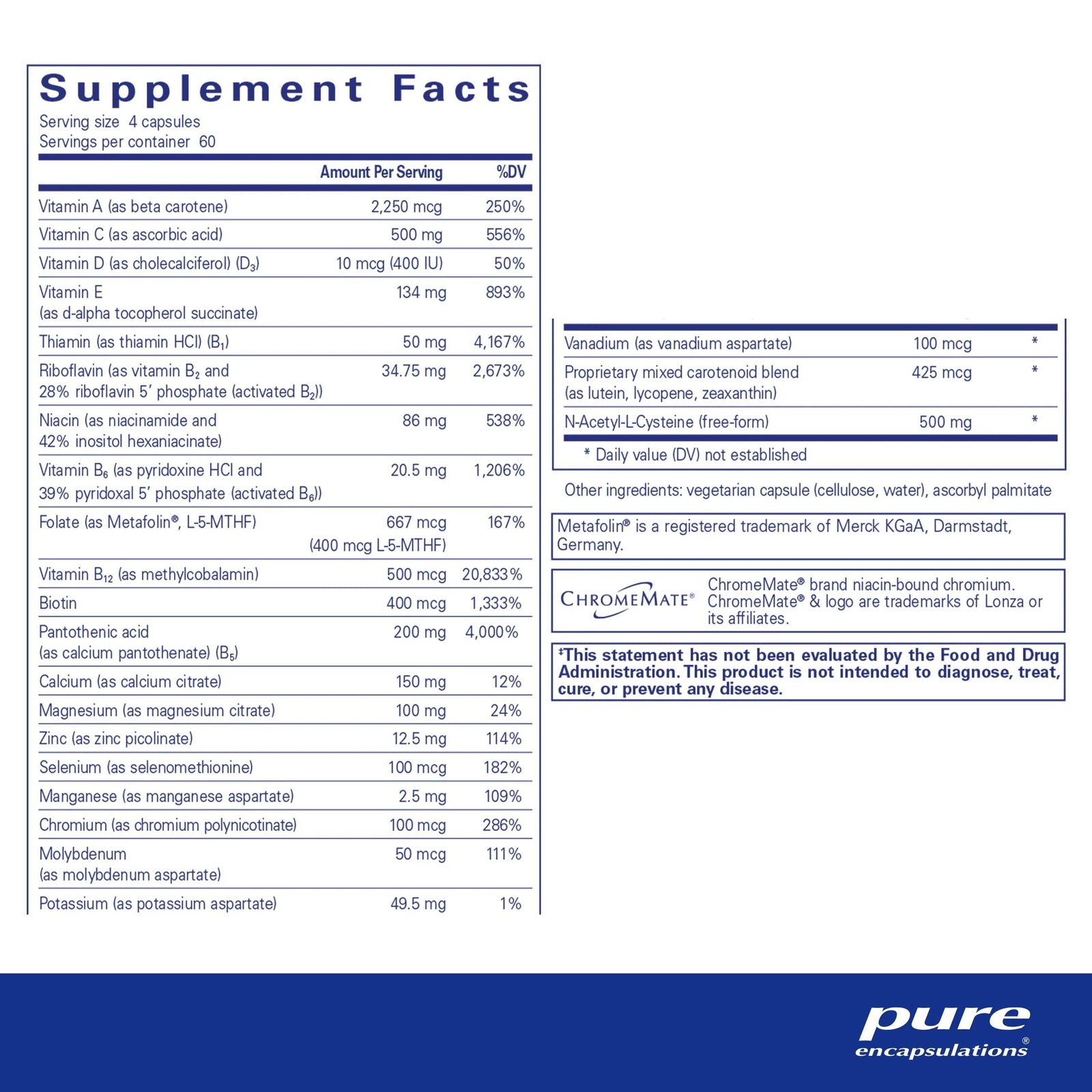 Nutrient 950® with NAC - Pharmedico