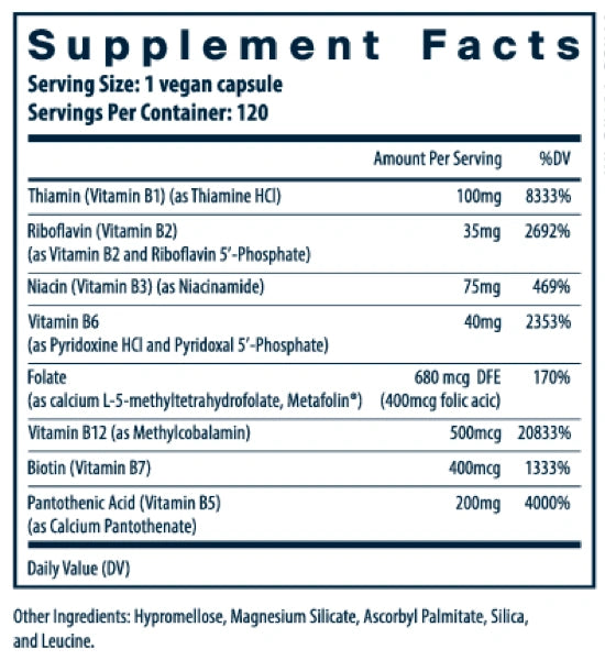 A Supplement Facts label showing a vegan capsule nutrition facts table with listed nutrients such as Thiamin, Riboflavin, Niacin, Vitamin B6, Folate, Vitamin B12, and Pantothenic Acid, plus a daily value column and ingredient note at the bottom.