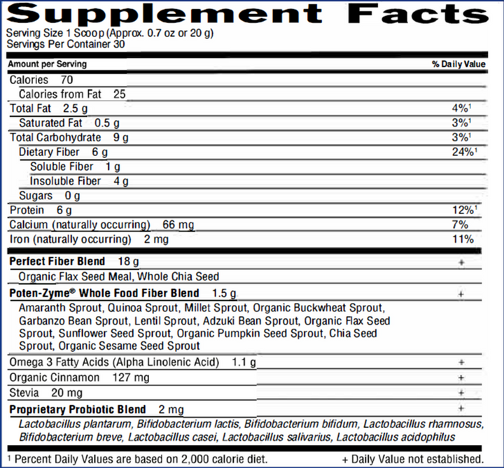 Super Seed