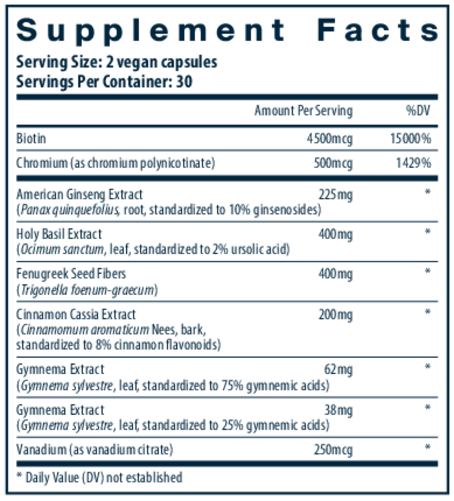 A Supplement Facts label showing a list of dietary ingredients and amounts per serving, including Biotin, Chromium, American Ginseng Extract, Holy Basil Extract, Fenugreek Seed Fibers, Cinnamon Cassia Extract, Gynema Extract, and Vanadim.