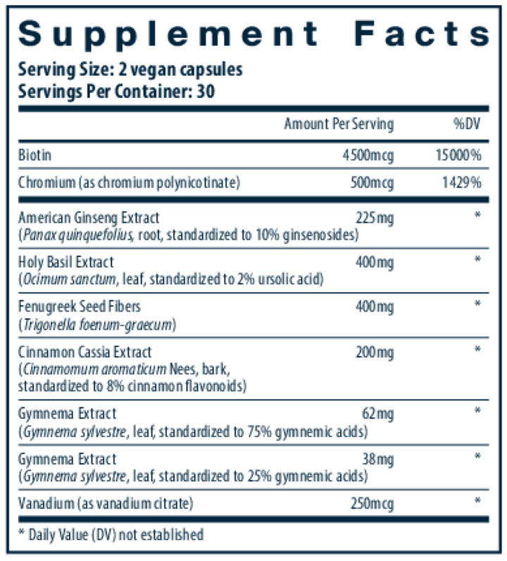 A Supplement Facts label showing a list of dietary ingredients and amounts per serving, including Biotin, Chromium, American Ginseng Extract, Holy Basil Extract, Fenugreek Seed Fibers, Cinnamon Cassia Extract, Gynema Extract, and Vanadim.