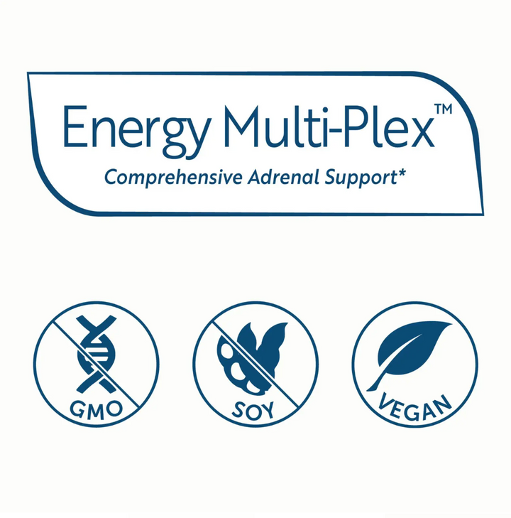 Energy Multi-Plex Highlights