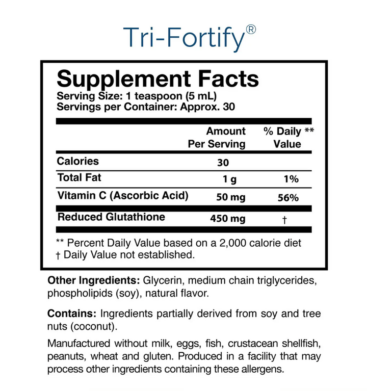 Tri-Fortify-Fact2