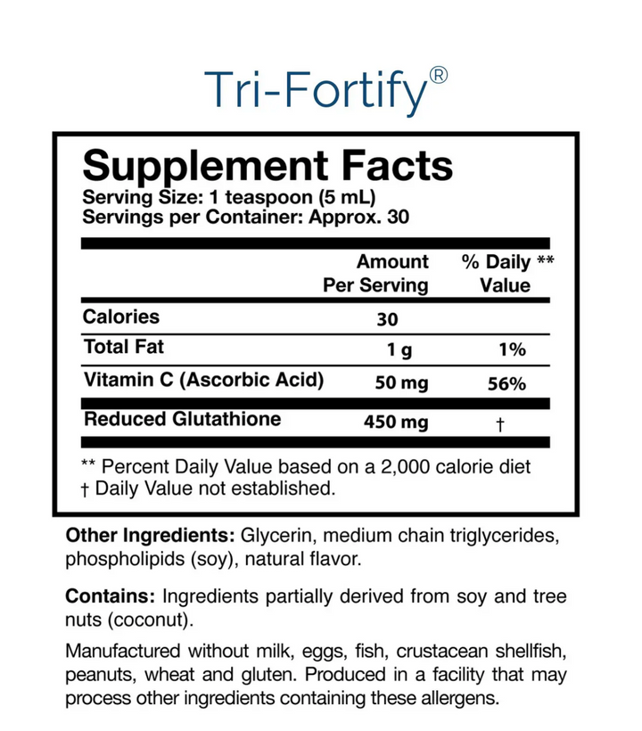 Tri-Fortify fact2