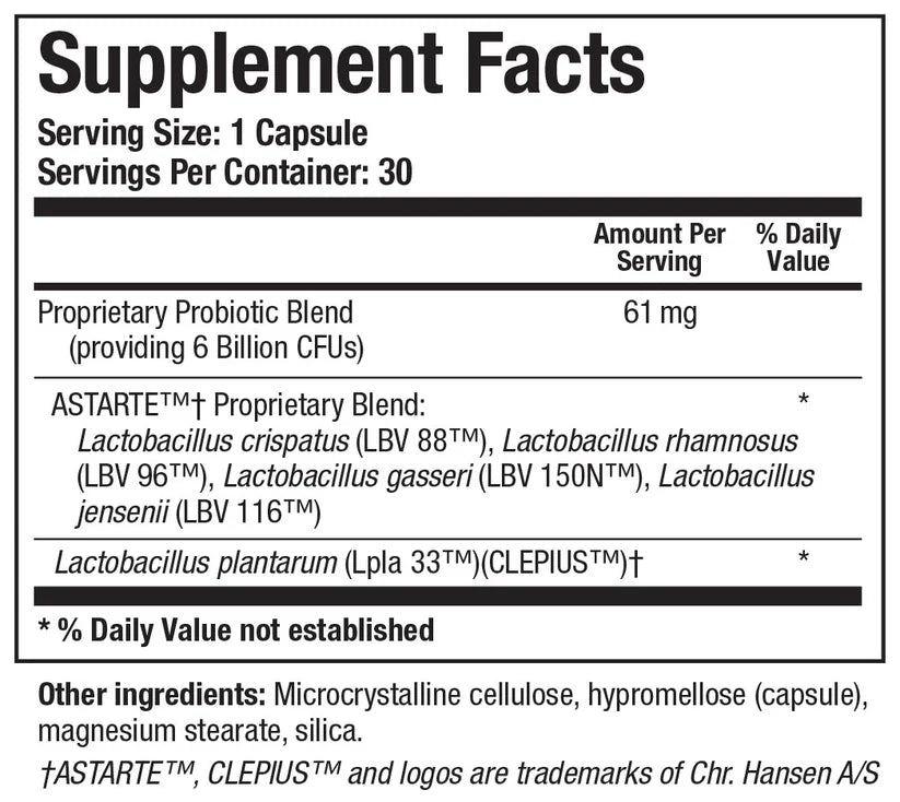 Supplement Facts label for Biotics Research BioDoph-Fem showing a serving size of 1 capsule with 30 servings per container, containing 61 mg of a proprietary probiotic blend providing 6 billion CFUs, including ASTARTÉ proprietary blend (Lactobacillus crispatus, Lactobacillus rhamnosus, Lactobacillus gasseri, and Lactobacillus jensenii) and Lactobacillus plantarum.