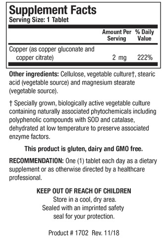 Supplement Facts label for Cu-Zyme showing a serving size of 1 tablet, containing 2 mg of Copper as copper gluconate and copper citrate, providing 222% of the daily value