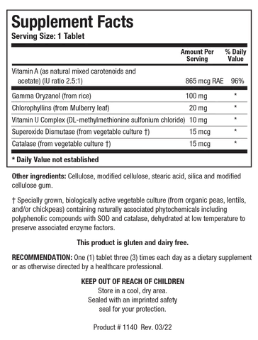 Supplement Facts label for Gastrazyme showing a serving size of 1 tablet, containing 865 mcg RAE of Vitamin A, 100 mg of Gamma Oryzanol, 20 mg of Chlorophyllins, 10 mg of Vitamin U Complex, 15 mcg of Superoxide Dismutase, and 15 mcg of Catalase.