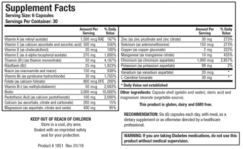 Supplement Facts label for GlucoBalance showing 30 servings per container with a serving size of 6 capsules, containing a comprehensive blend of vitamins and minerals including Vitamin A, Vitamin C, Calcium, Magnesium, Zinc, and L-Carnitine fumarate.