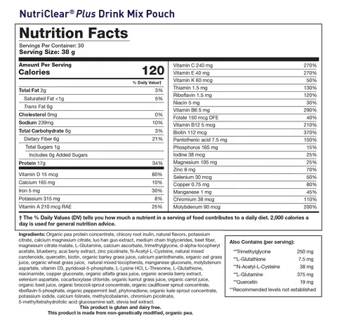 Nutrition Facts label for NutriClear Plus Drink Mix Pouch showing 30 servings per container with a serving size of 38 g, detailing 120 calories, 17 g protein, 6 g dietary fiber, and a full spectrum of vitamins, minerals, and targeted nutrients per serving.