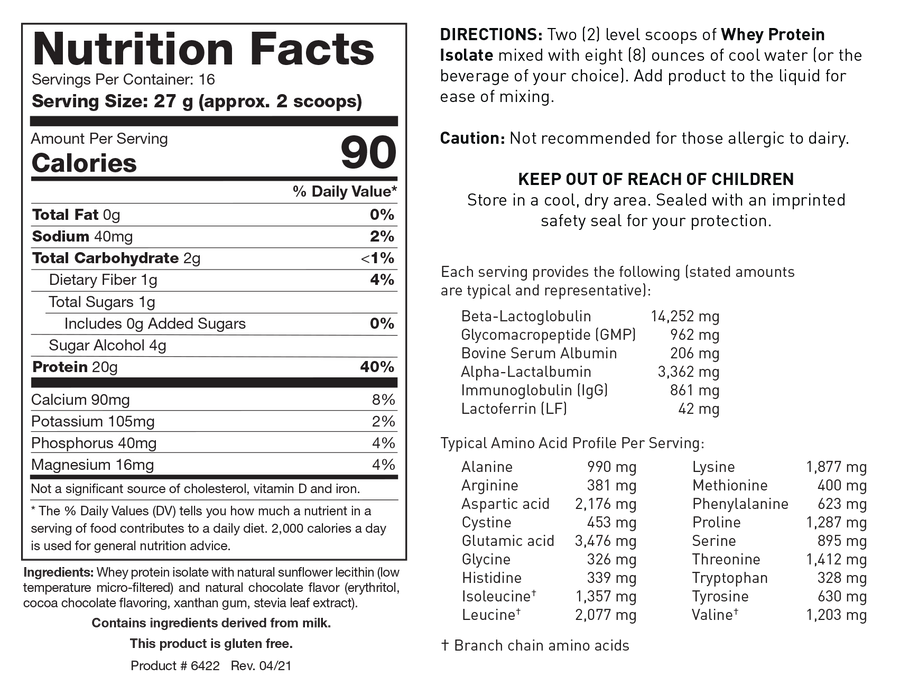 Nutrition Facts label for chocolate whey protein isolate showing 16 servings per container and a serving size of 27 g (approx. 2 scoops), detailing 90 calories, 0g Total Fat, 40mg Sodium, 2g Total Carbohydrate, 1g Dietary Fiber, 1g Total Sugars, 4g Sugar Alcohol, 20g Protein, along with Calcium, Potassium, Phosphorus, and Magnesium