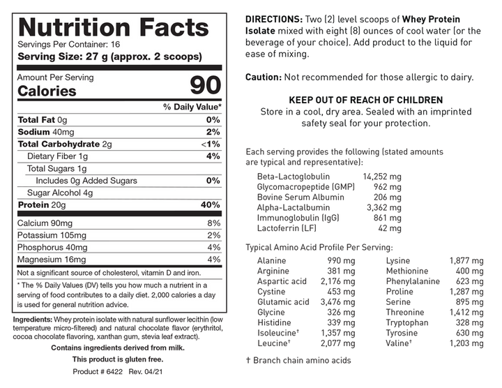 Nutrition Facts label for chocolate whey protein isolate showing 16 servings per container and a serving size of 27 g (approx. 2 scoops), detailing 90 calories, 0g Total Fat, 40mg Sodium, 2g Total Carbohydrate, 1g Dietary Fiber, 1g Total Sugars, 4g Sugar Alcohol, 20g Protein, along with Calcium, Potassium, Phosphorus, and Magnesium