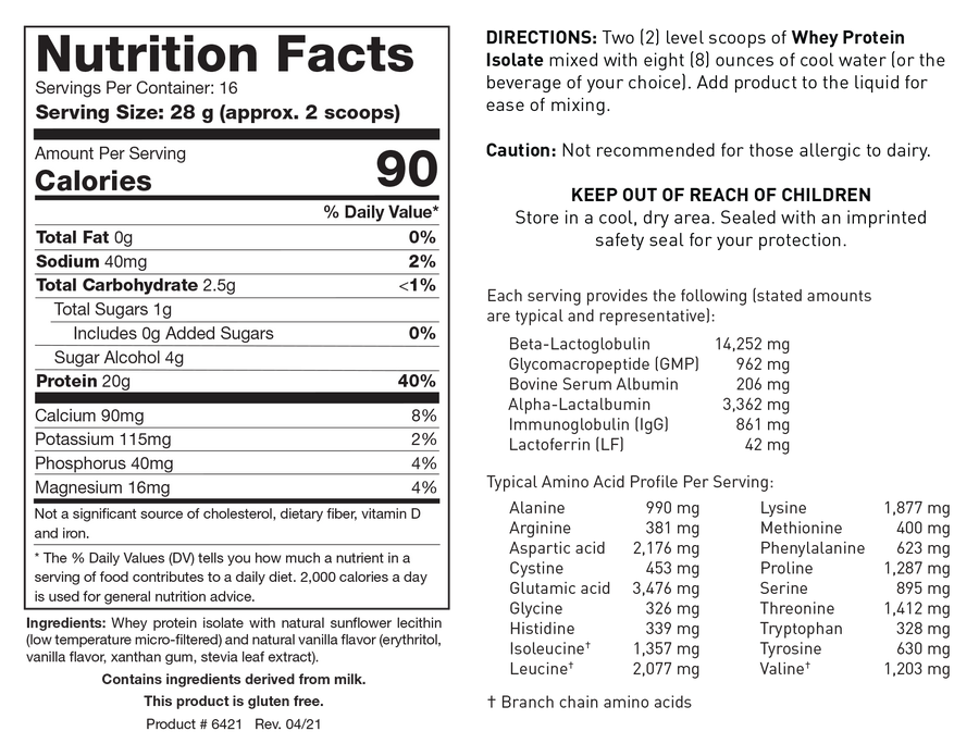 Nutrition Facts label for protein powder showing 16 servings per container and a serving size of 28 g (approx. 2 scoops), detailing 90 calories, 0g Total Fat, 40mg Sodium, 2.5g Total Carbohydrate, 1g Total Sugars, 4g Sugar Alcohol, 20g Protein, along with Calcium, Potassium, Phosphorus, and Magnesium.