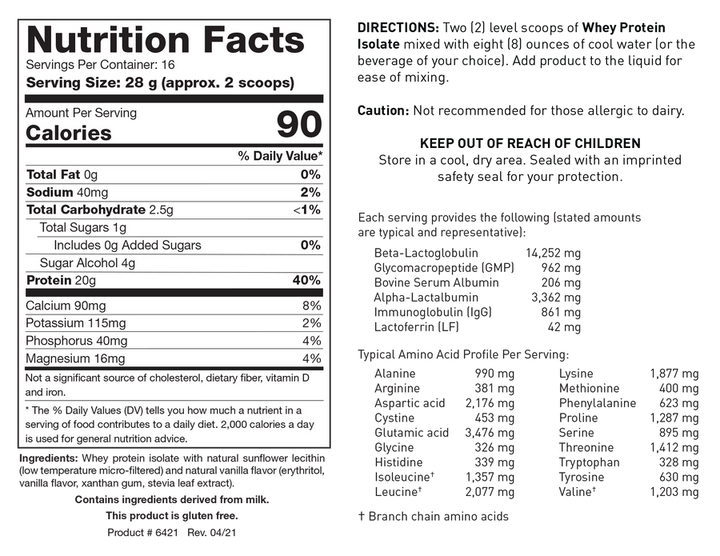 Nutrition Facts label for protein powder showing 16 servings per container and a serving size of 28 g (approx. 2 scoops), detailing 90 calories, 0g Total Fat, 40mg Sodium, 2.5g Total Carbohydrate, 1g Total Sugars, 4g Sugar Alcohol, 20g Protein, along with Calcium, Potassium, Phosphorus, and Magnesium.