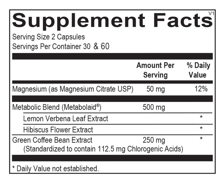 Crave Control ON - Pharmedico