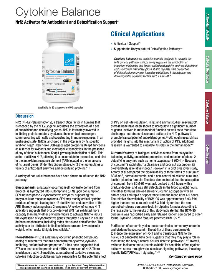 Cytokine Balance - Pharmedico