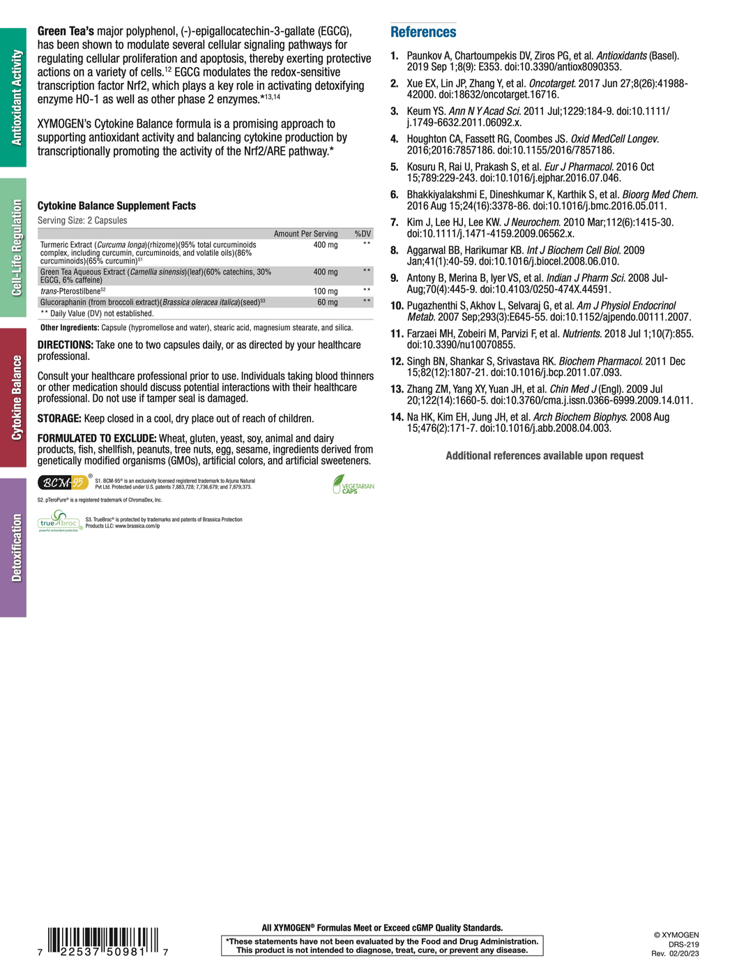 Cytokine Balance - Pharmedico