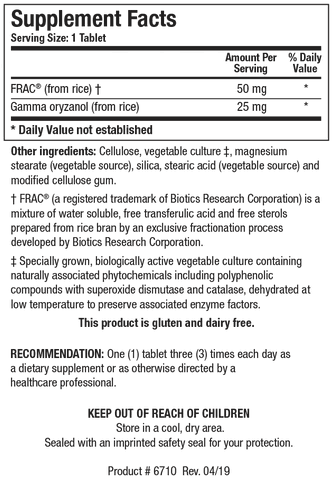 Gammanol Forte - Pharmedico