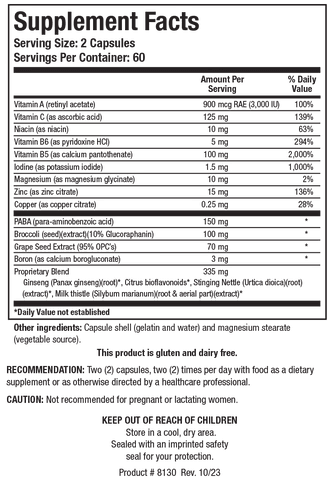 Hormone Balance and Protect - Pharmedico