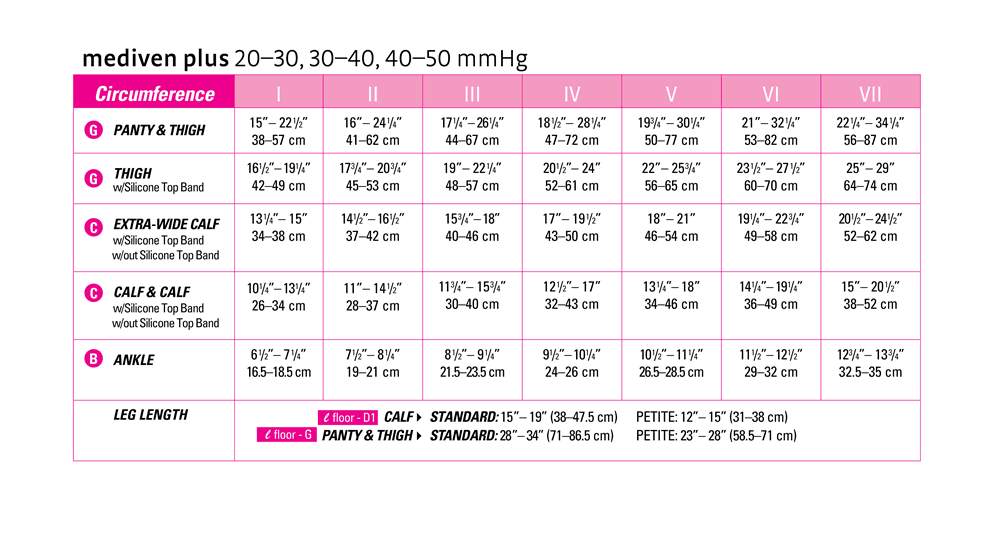 Mediven Plus 20-30 mmHg Calf Extra-Wide Open Toe