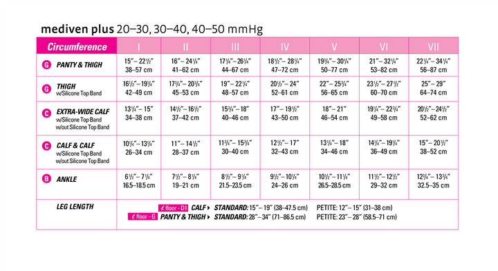 Mediven Plus 20-30 mmHg Calf Extra-Wide Open Toe