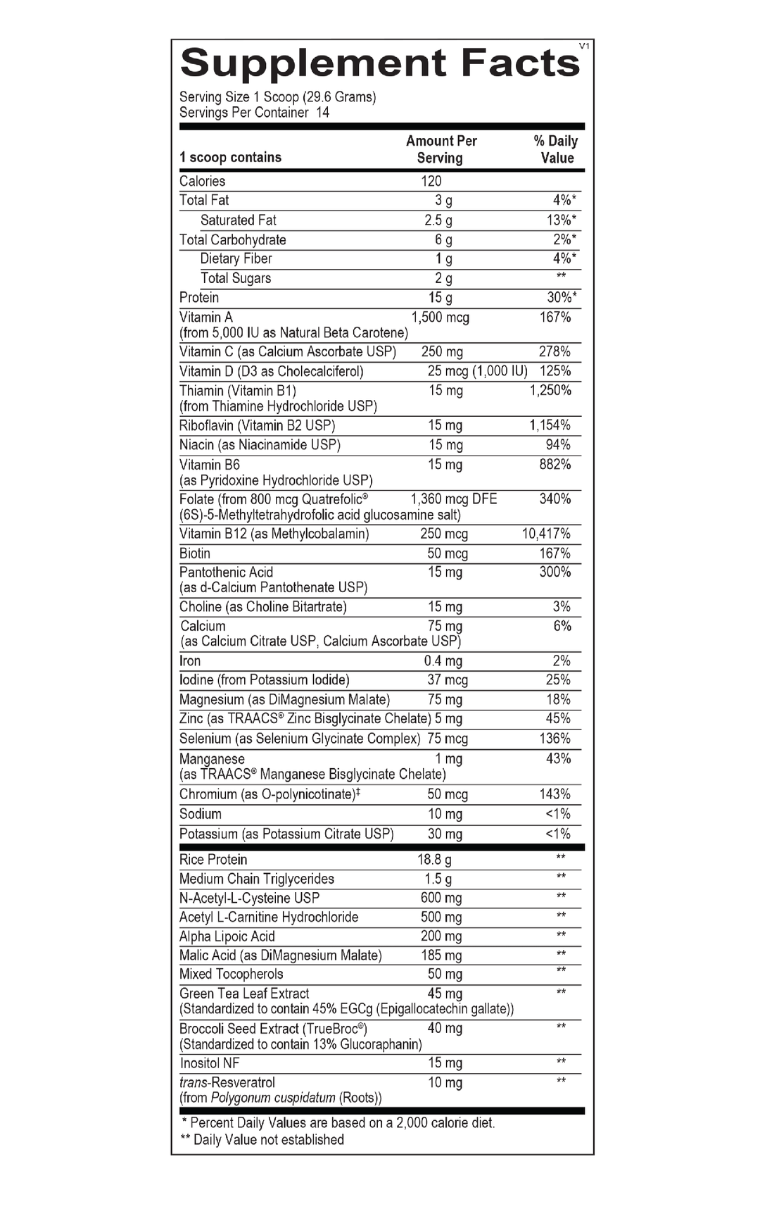 MitoCORE Protein Blend - Pharmedico