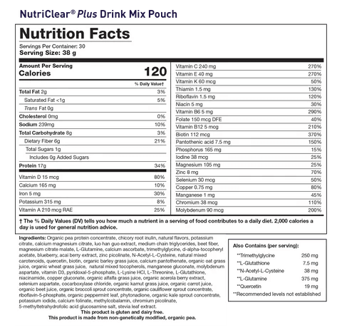 NutriClear® Plus Kit (15 Day Cleanse) - Pharmedico