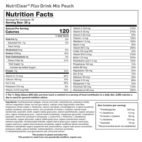 NutriClear® Plus Kit (15 Day Cleanse) - Pharmedico