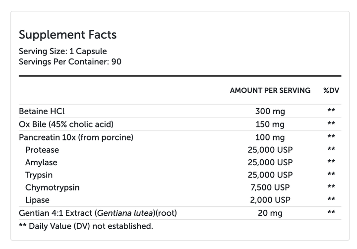 Xymozyme HCl - Pharmedico