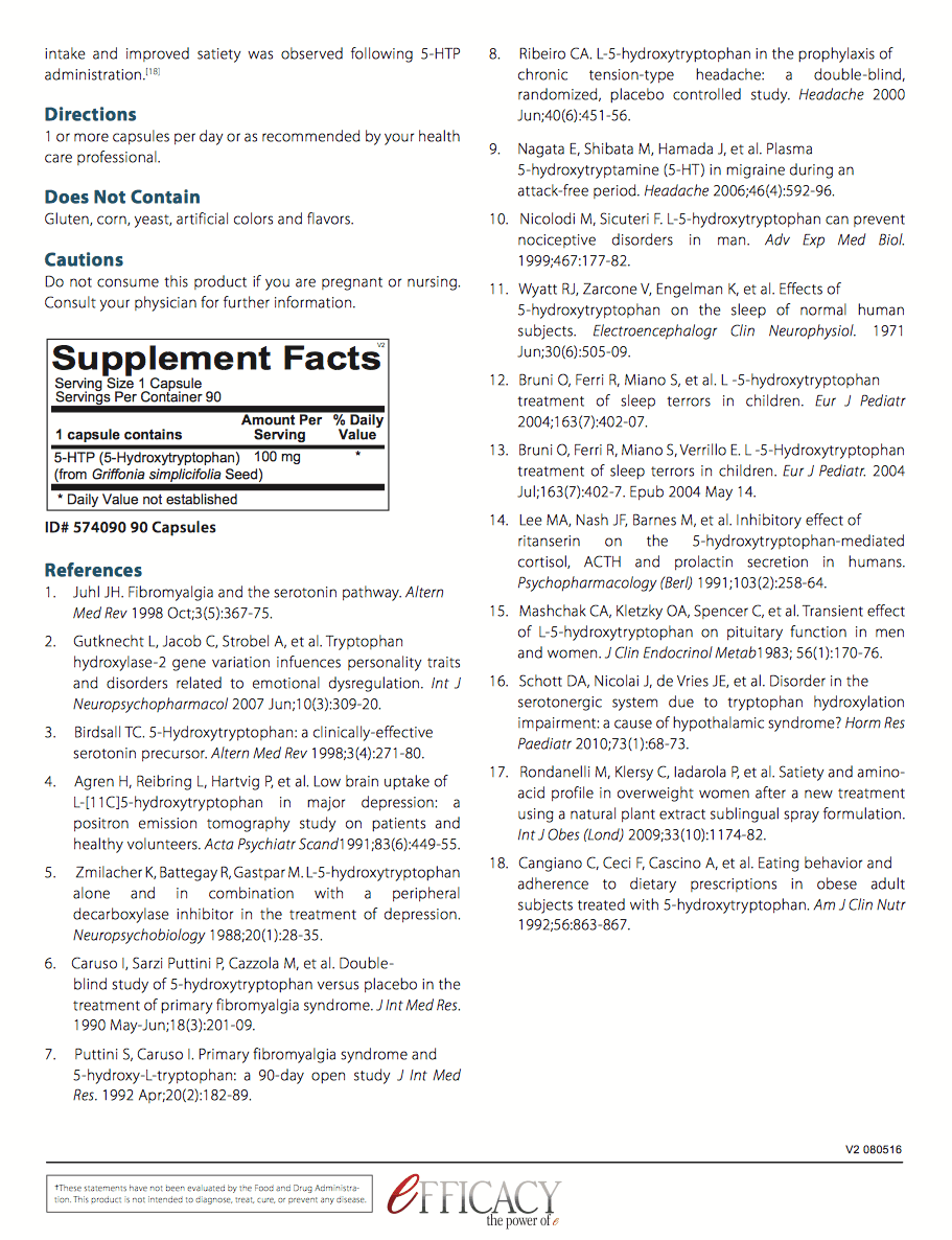 5htp clinical references - Pharmedico