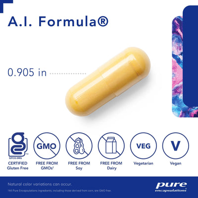 A.I. Formula® - Pharmedico