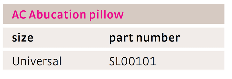 AC Abduction Pillow - Pharmedico
