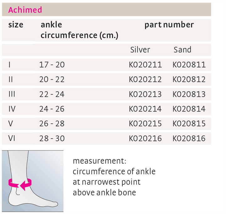 Achimed Ankle Support - Pharmedico