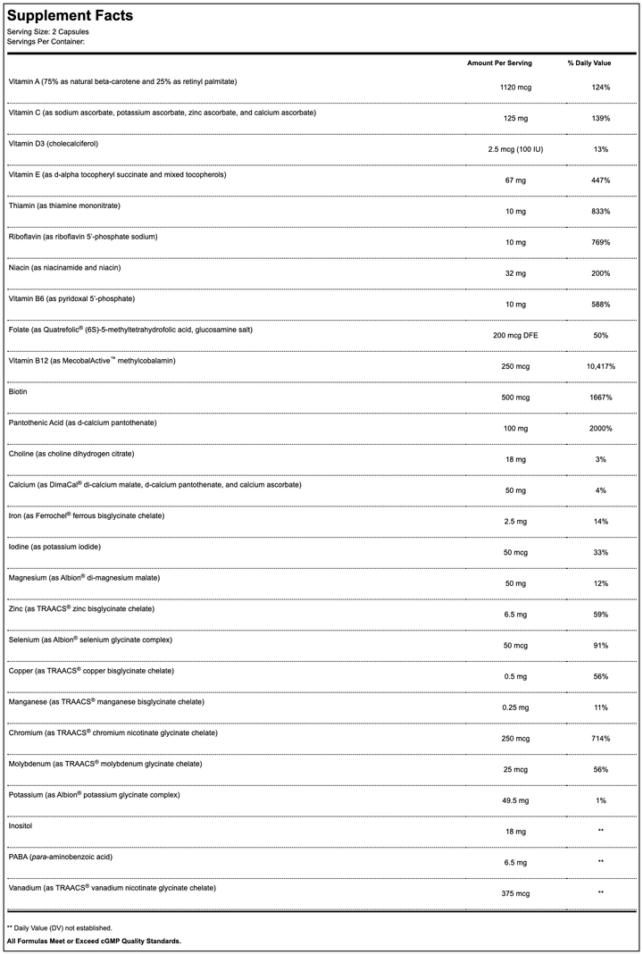 activnutrients info