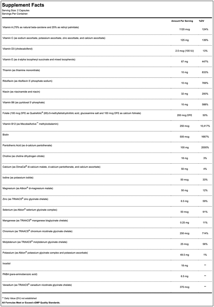 activnutrients without copper & iron info