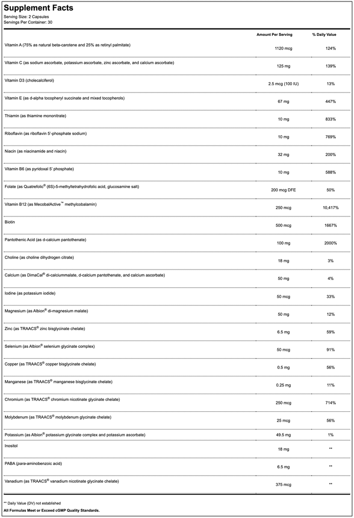 activnutrients without iron info