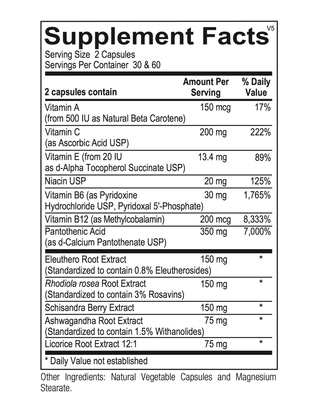 Adapten-All supplement facts - Pharmedico