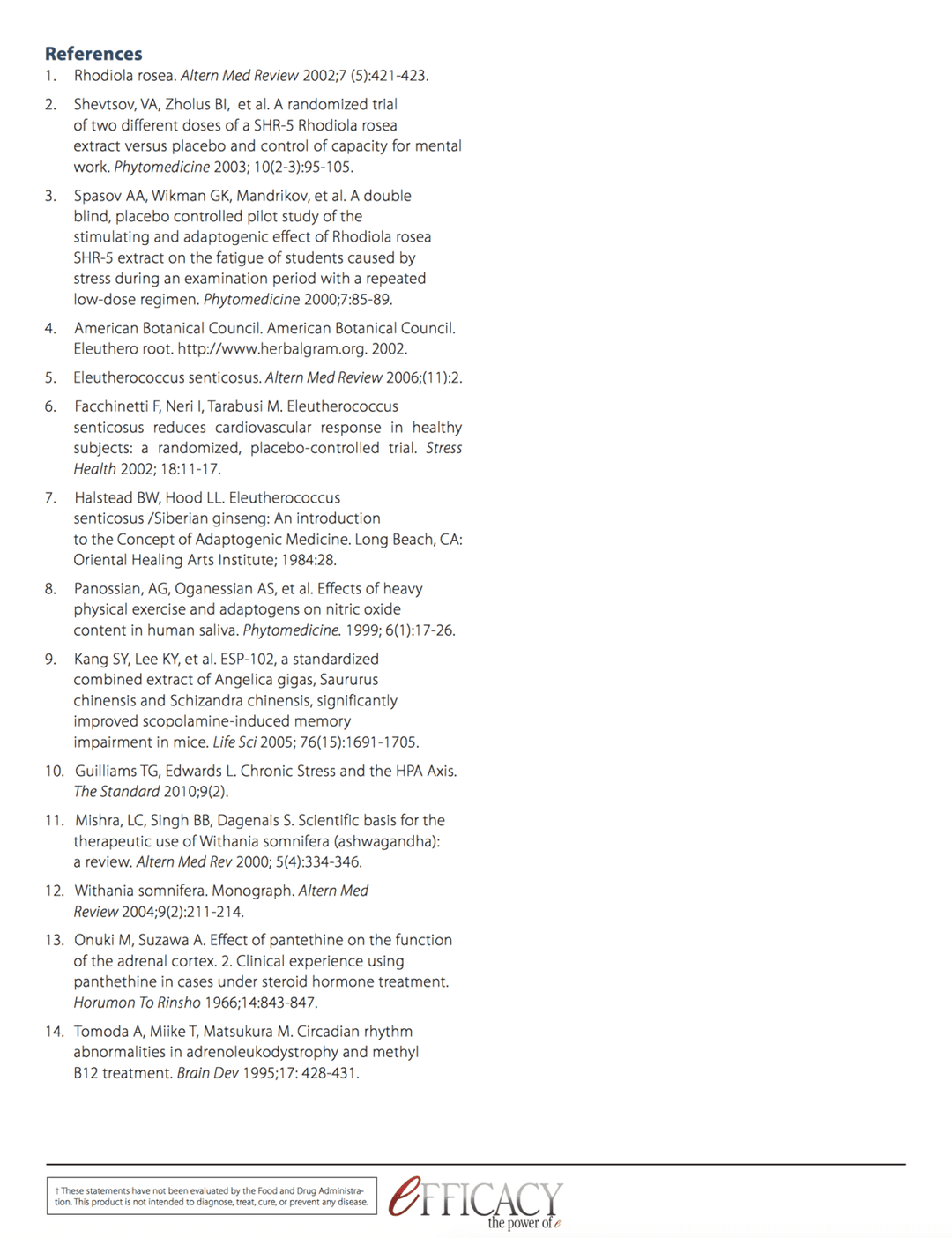 Adapten-All clinical info references - Pharmedico