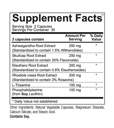 Adrenevive supplement facts - Pharmedico