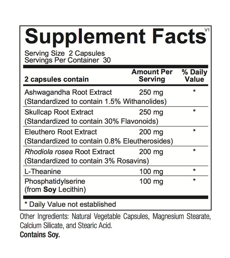 Adrenevive supplement facts - Pharmedico