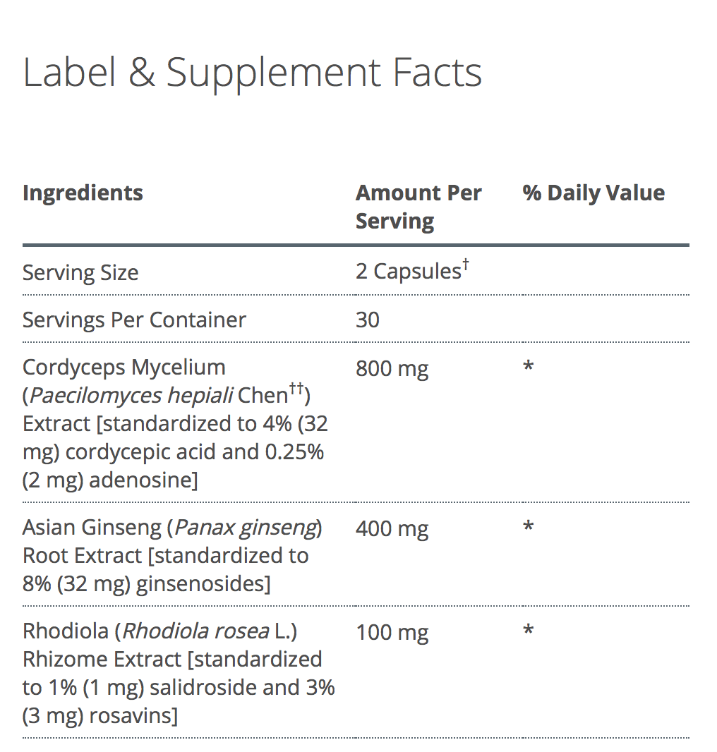 Label and Supplement facts