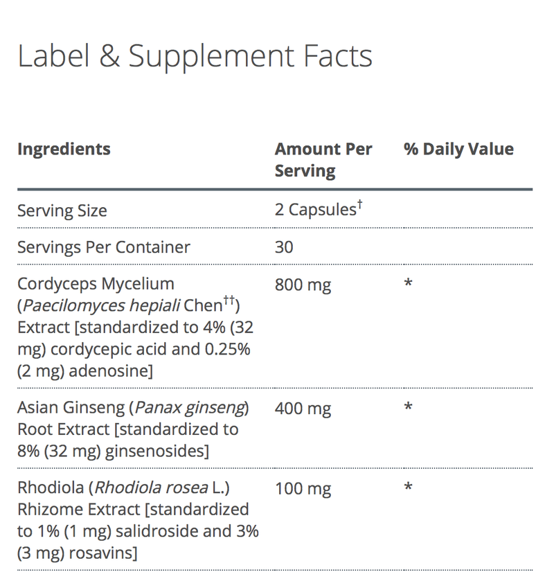 Label and Supplement facts