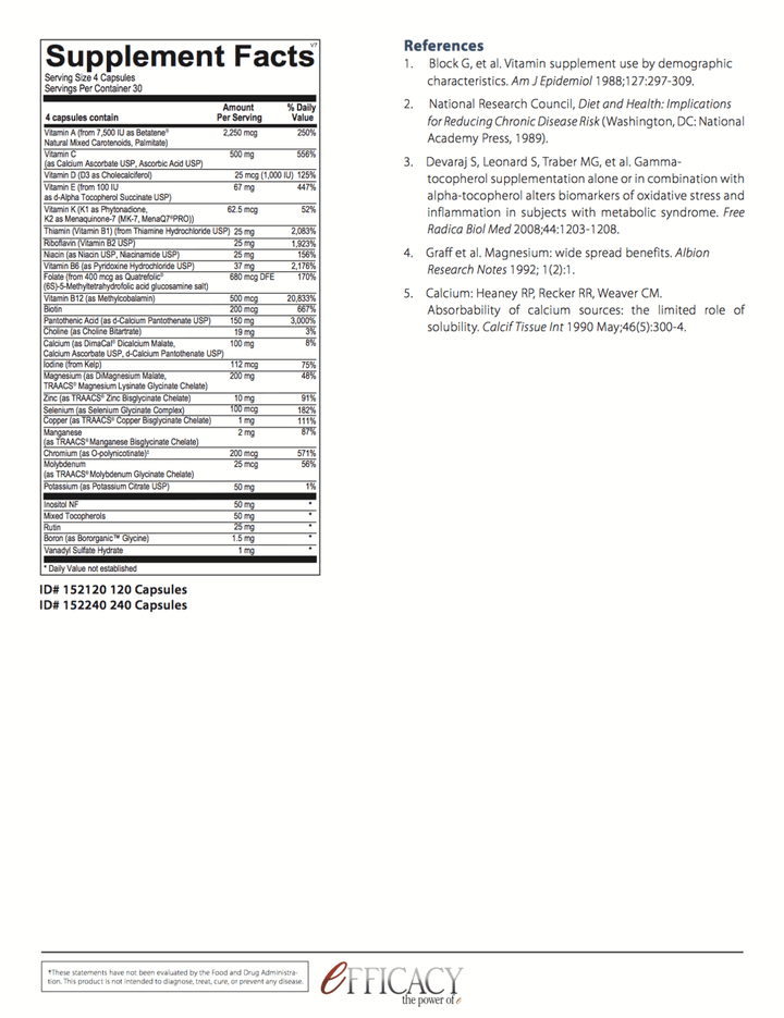 Alpha Base Capsules withOUT Iron info sheet 3 - Pharmedico