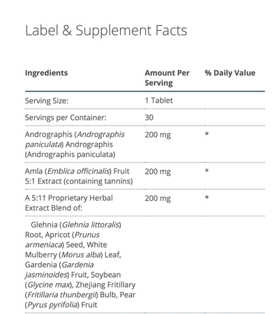 Andrographis Plus label and supplement facts